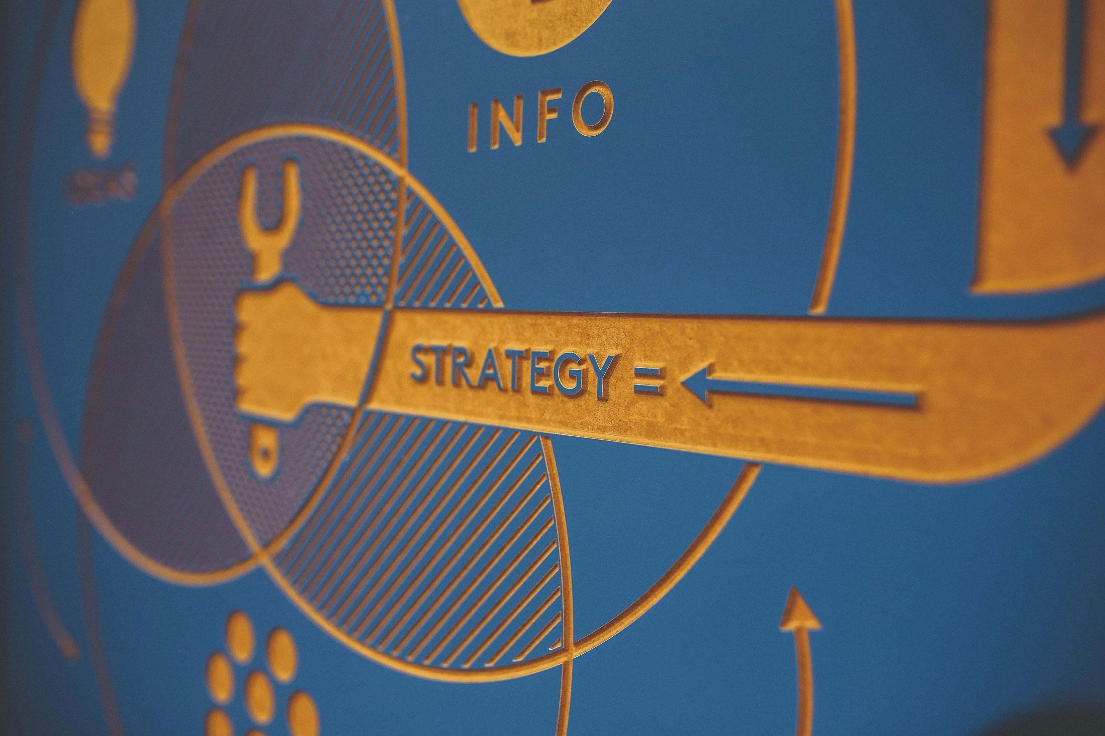 Content Marketing Strategies for Wholesalers: 6 Proven Approaches in B2B